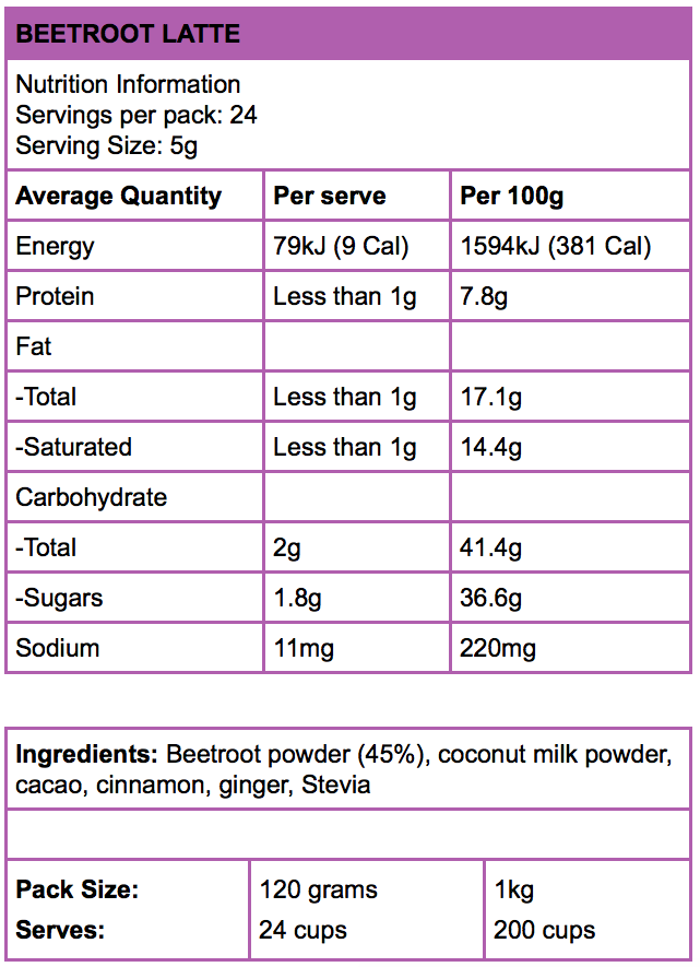 The beetroot latte nutritional information label. It includes the service size and per 100g nutritional stats. It also shows the ingredients and serving size 