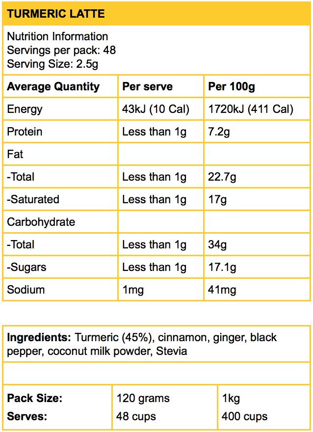 The turmeric latte nutritional information. It includes the serving size, ingredients and weight 